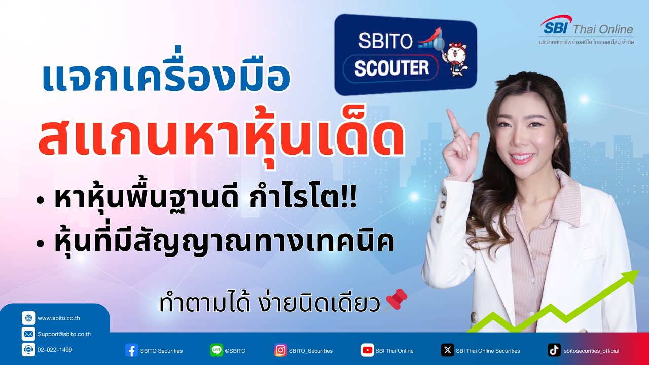 แนะนำการใช้เครื่องมือสแกนหุ้น SBITO Scouter เพื่อสแกนหาหุ้นเด่นสำหรับการ Day Trade และการลงทุนระยะยาว